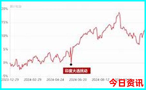 景德镇有哪些景点好玩的地方